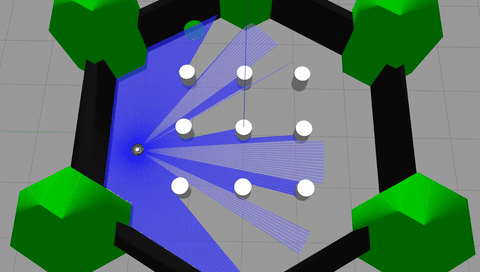 Autonomous indoor navigation demo